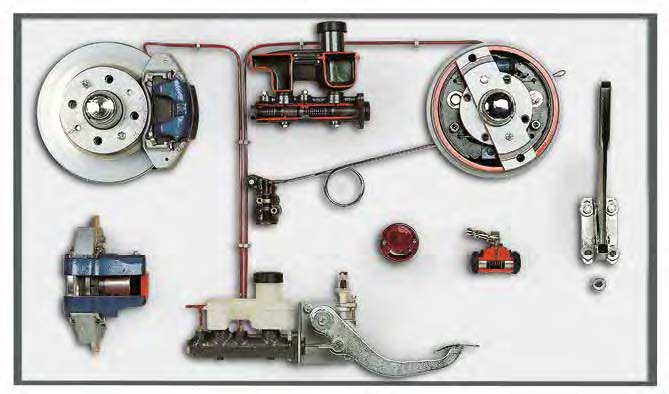DOUBLE CIRCUIT BRAKES (on panel) - manual - ATCL-05